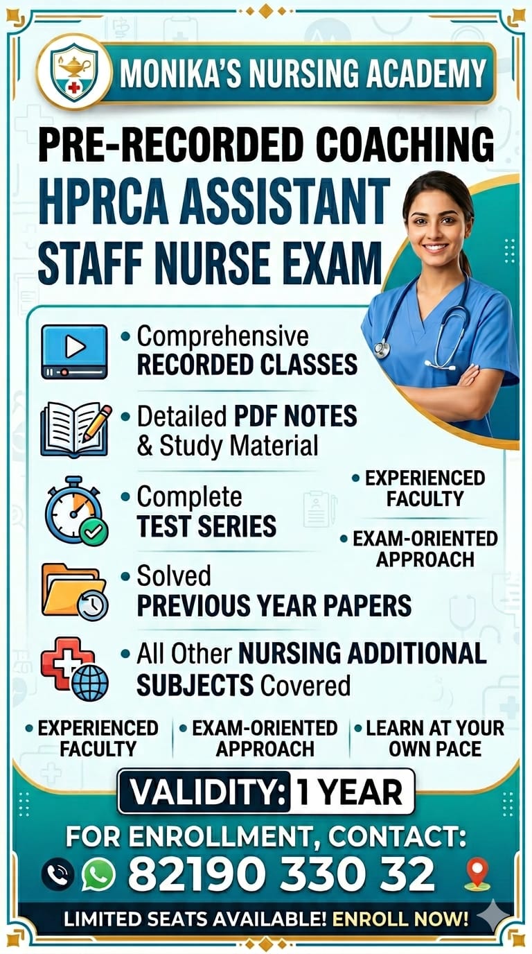 Pre Recorded MSc Nursing Batch