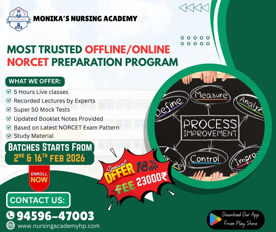 NORCET 10/11 - Online